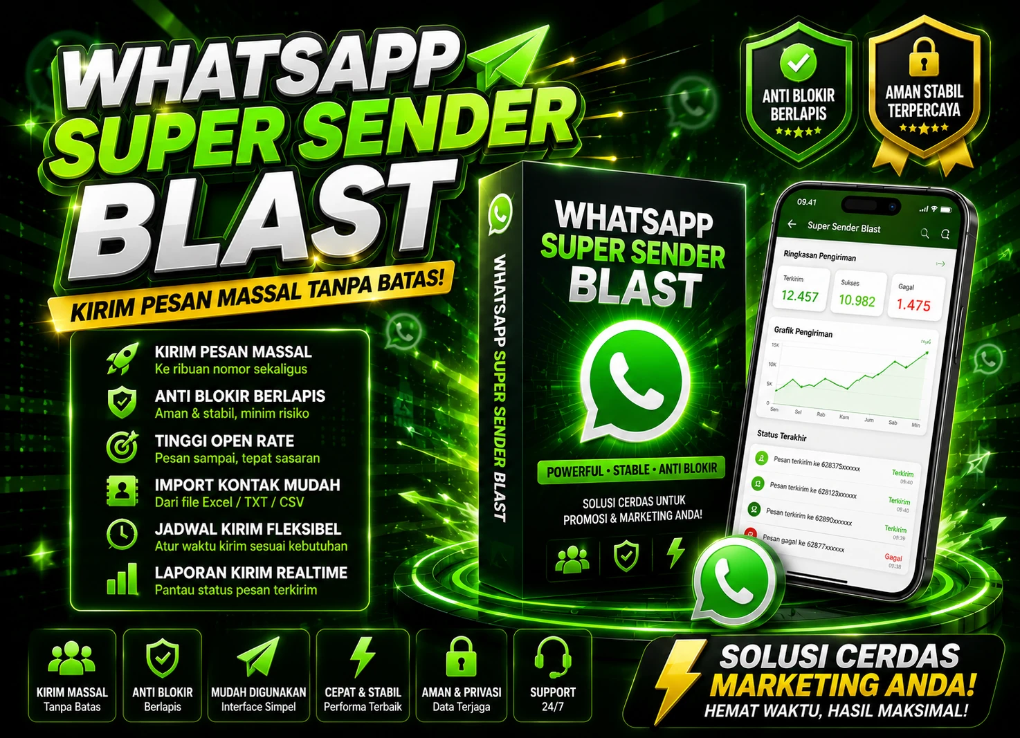 Preview bundle produk digital vol. 5
