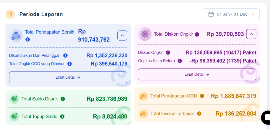 eCourse Meta Ads untuk Pemula — Belajar Iklan Tanpa Boncos Hanya Rp 50.000