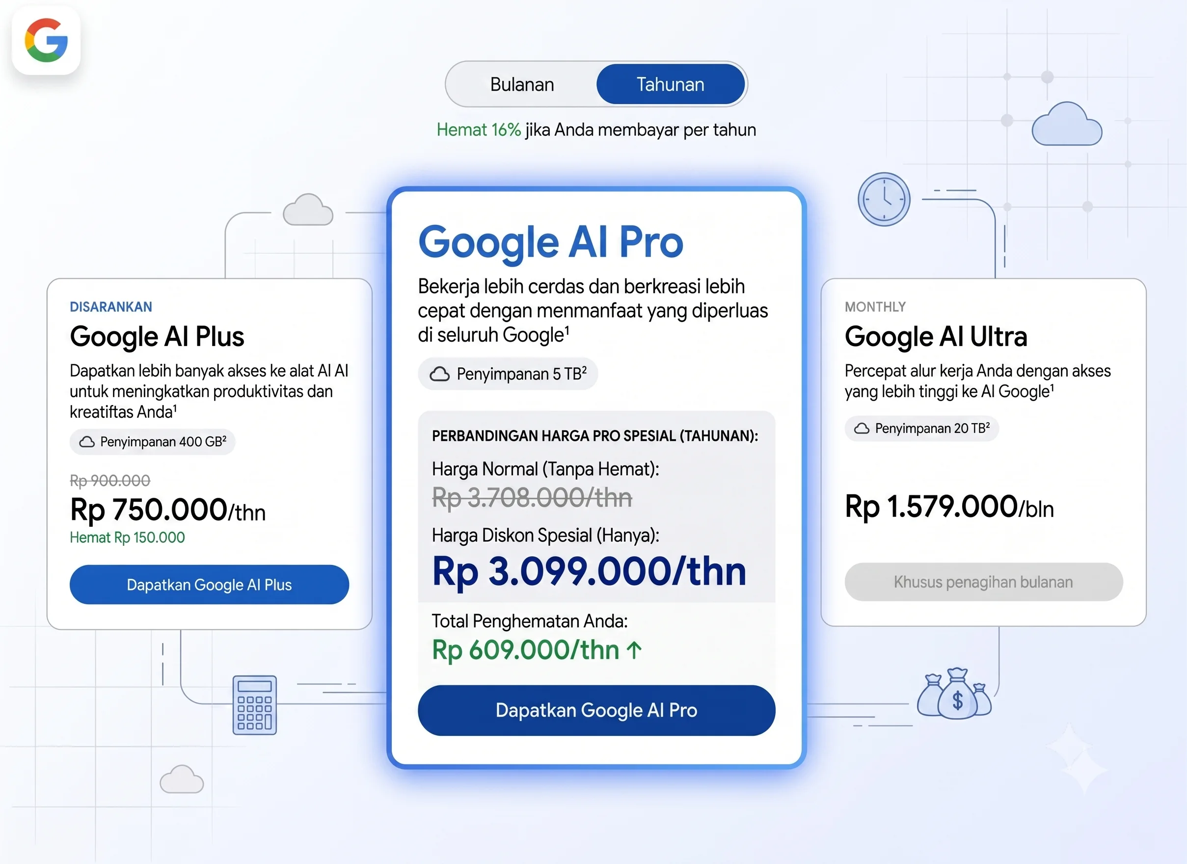 Perbandingan harga Google AI Plus, Pro, dan Ultra
