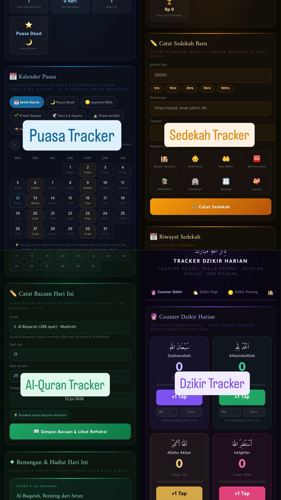 4 Tracker dengan detail yang lengkap untuk membantu mencatat. sholat, membaca Alquran, Dzikir, Puasa hingga Sedekah