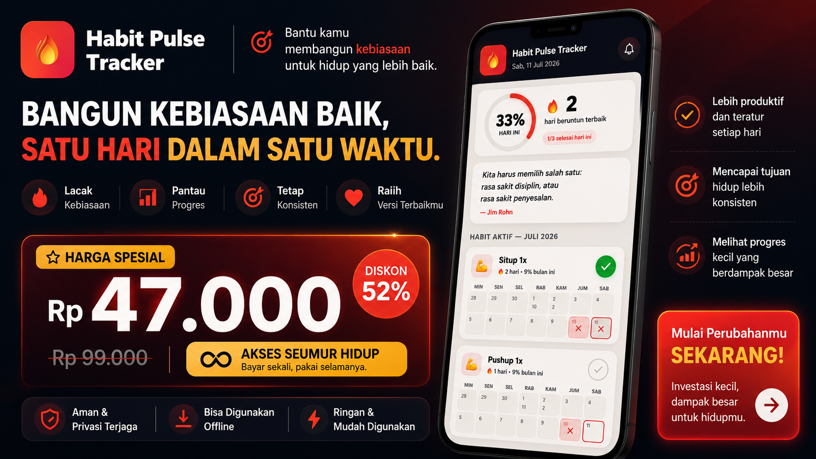 Habit Pulse Tracker Aplikasi Premium